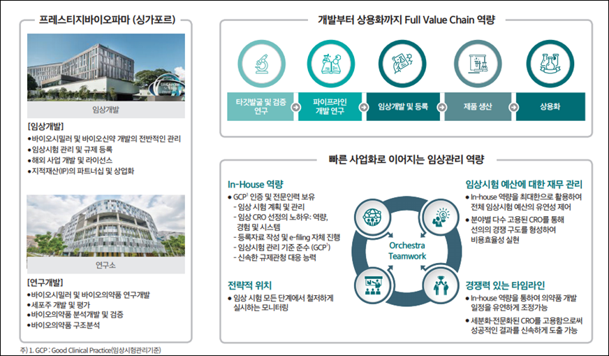 프레스티지밸류 이미지