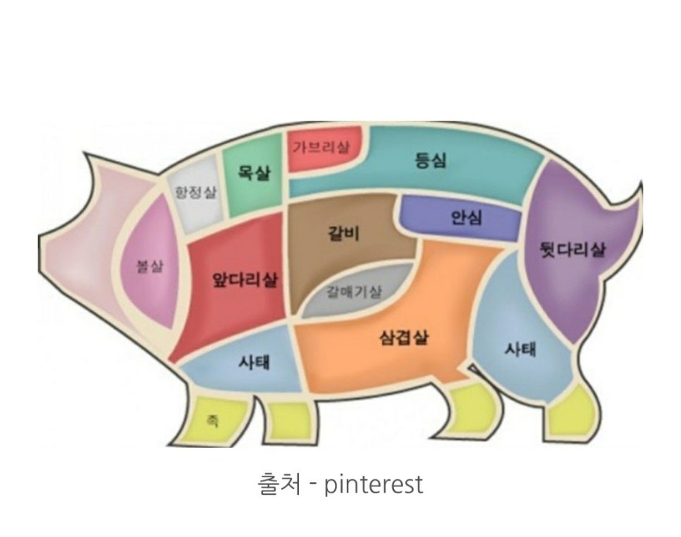 엠식자재마트 이미지