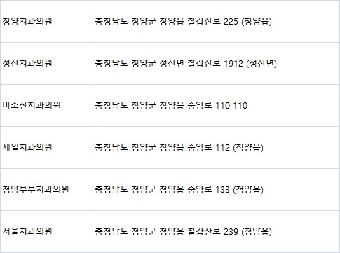 청양부부치과 이미지