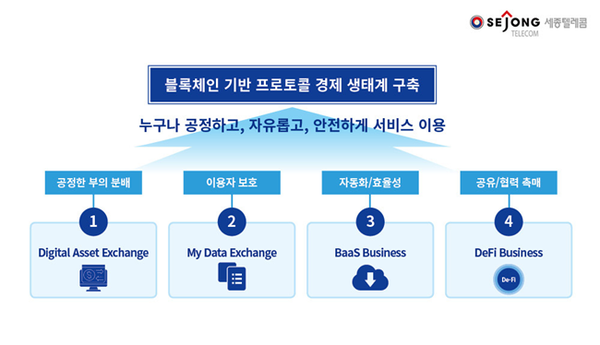 유텔레콤 이미지