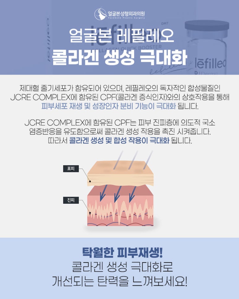 셀럽성형외과의원 이미지