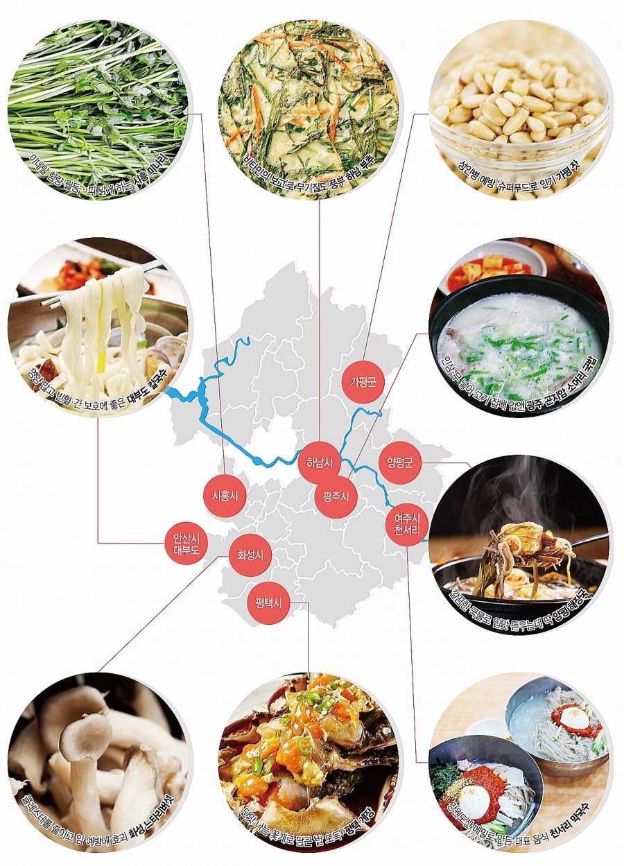 대부도바지락칼국수&막국수 이미지