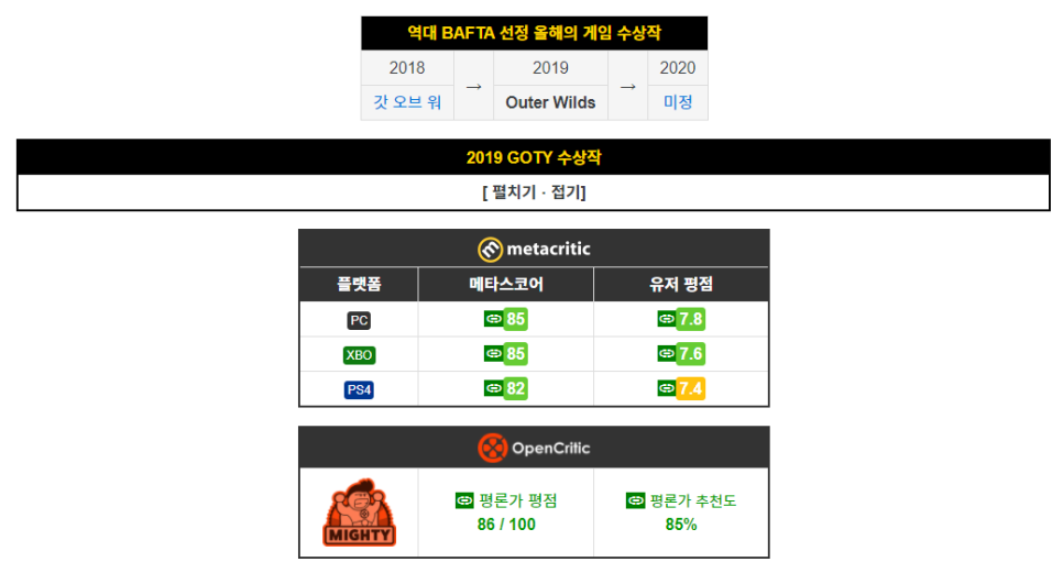 스팀타임 이미지