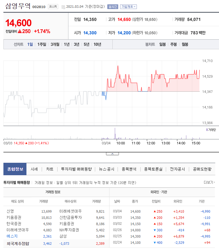 삼영광고 이미지