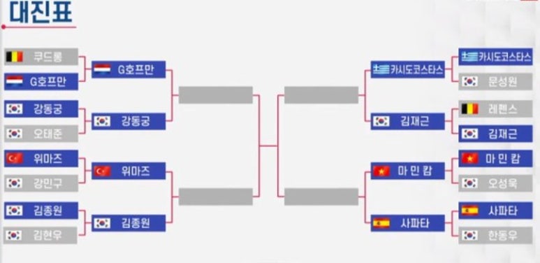 카월드 이미지