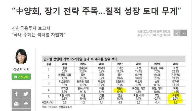 (주)지지산업 이미지
