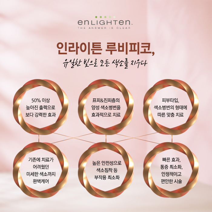 루비의원 이미지