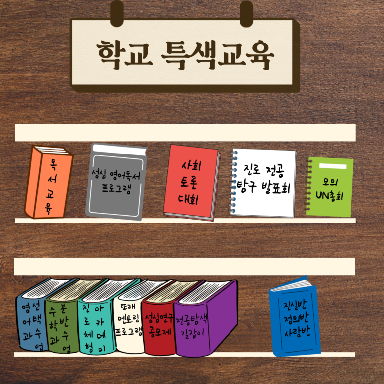 성심여자고등학교 이미지