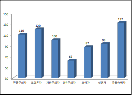 광은패션 이미지