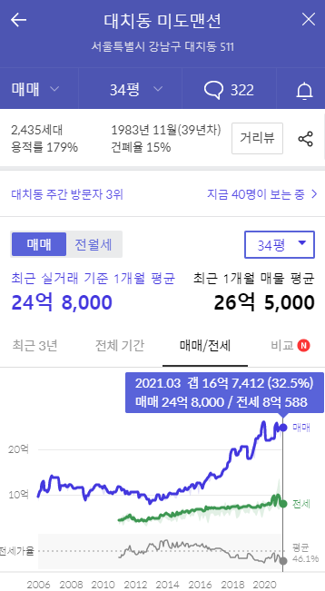 (주)한보주택관리 이미지