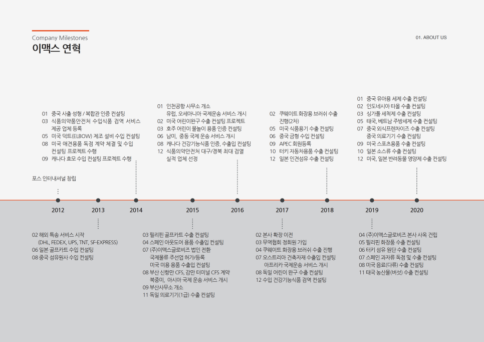 이맥스(주) 이미지