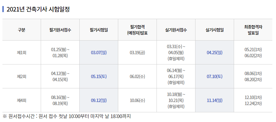 건축사사무소하나건축 이미지
