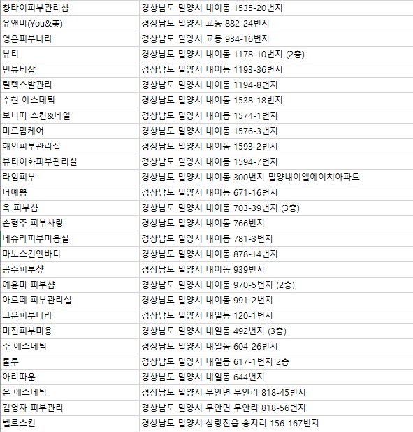 굿차이나발관리 이미지