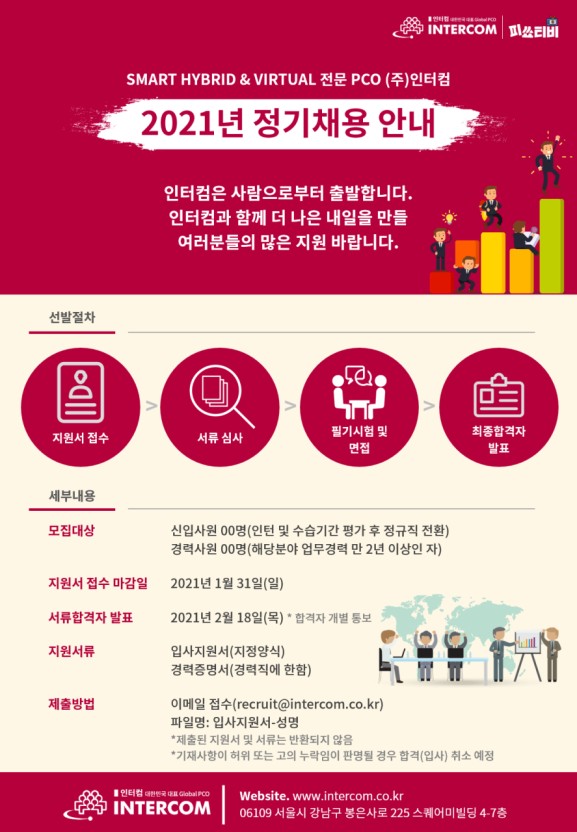 인터－컴 이미지
