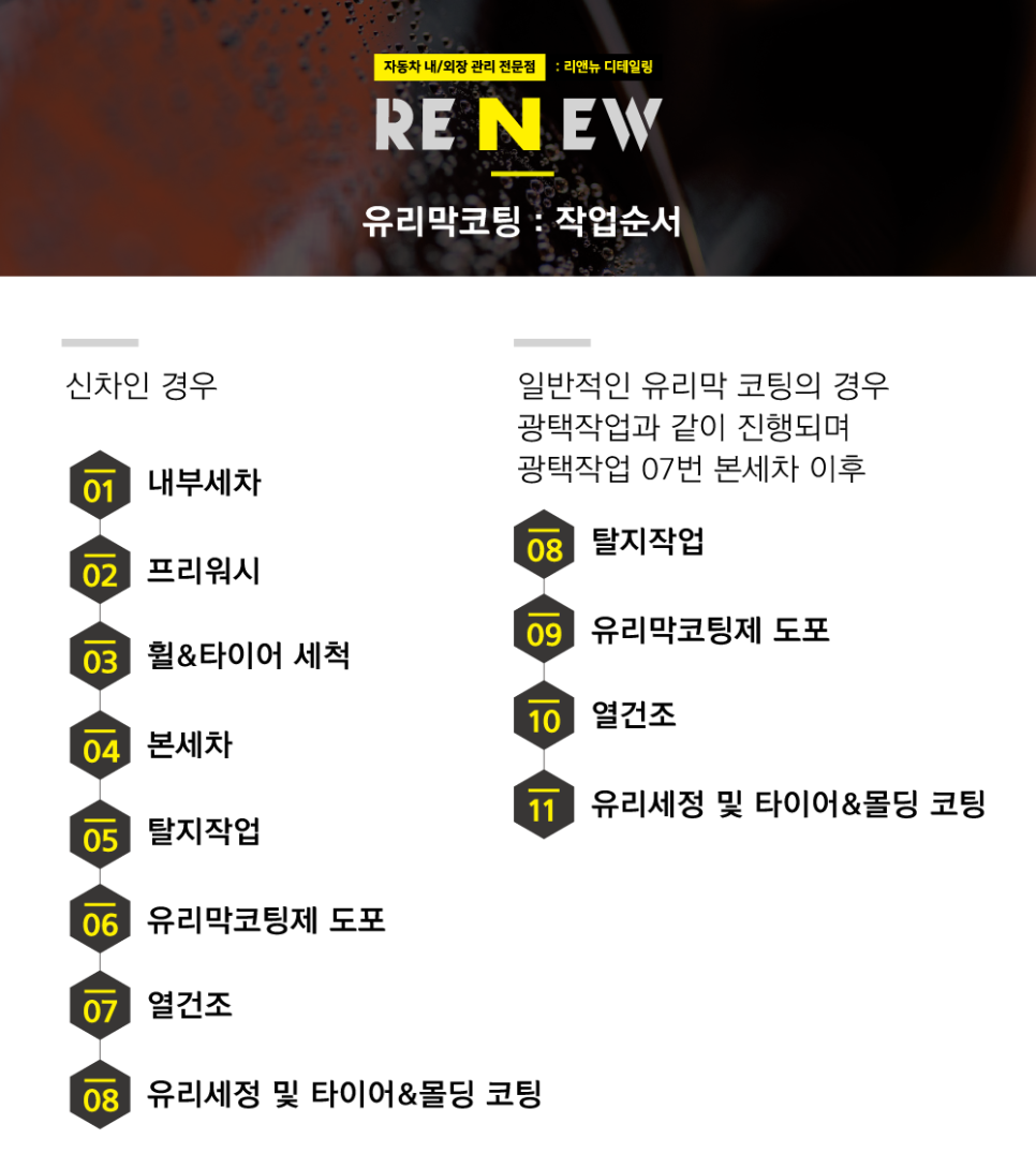 리앤뉴디테일링 이미지