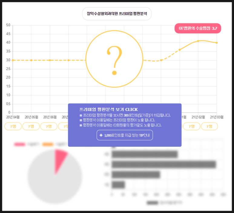 장익수성형외과 이미지