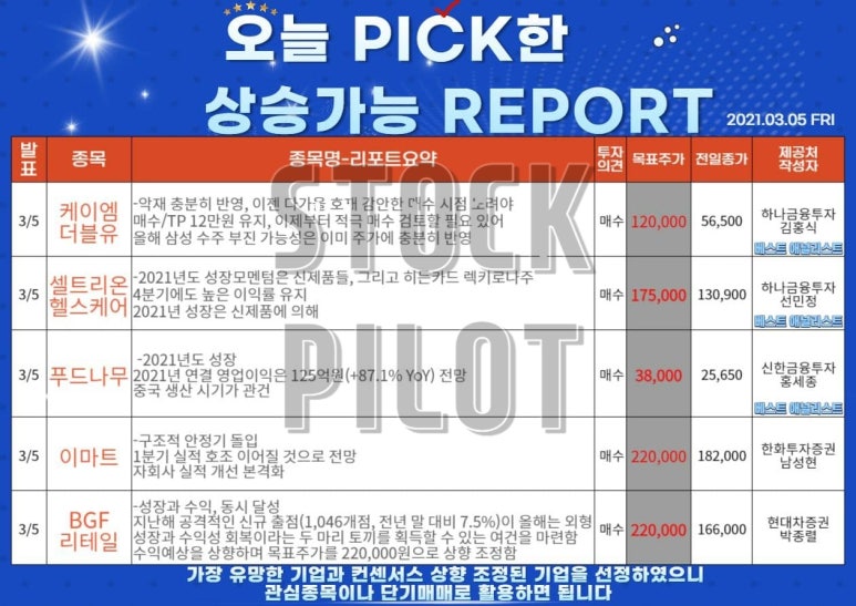 성호푸드 이미지