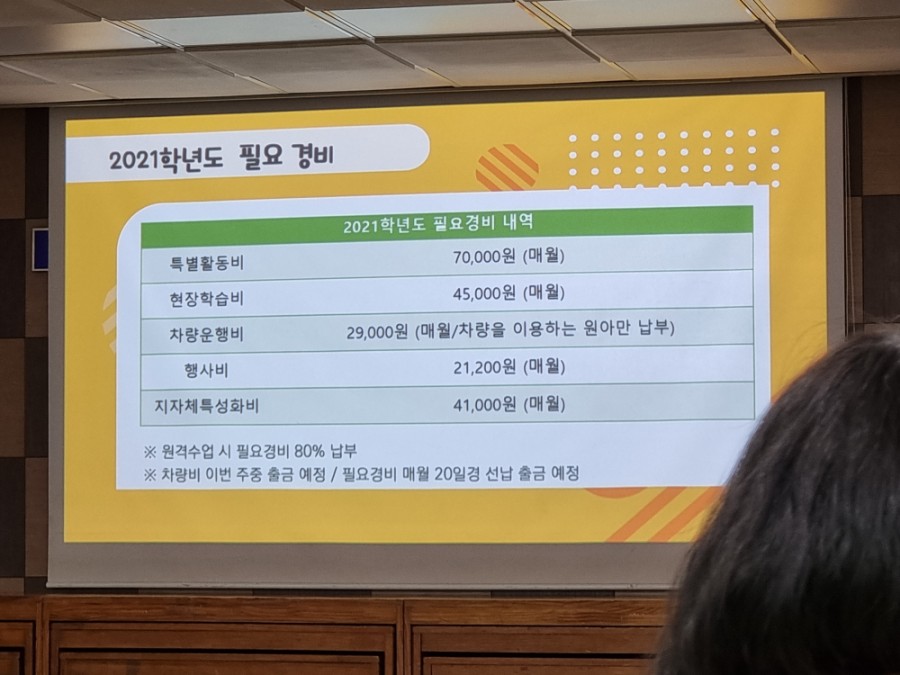 성민어린이집 이미지