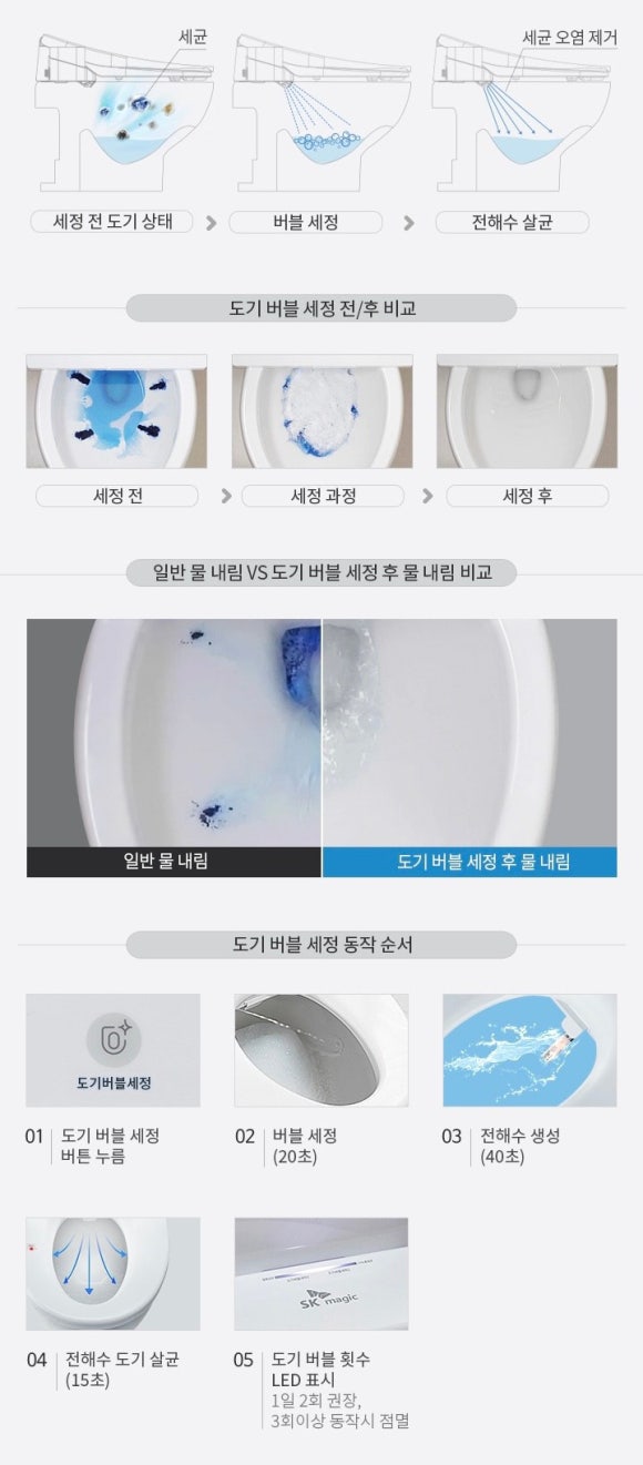 매직렌탈 이미지