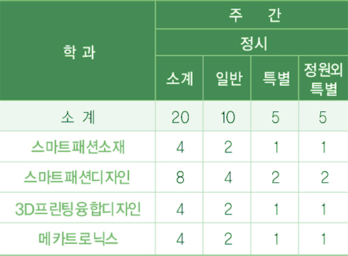 영남프린팅 이미지