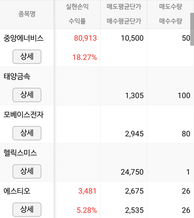 (주)중앙에너비스 이미지