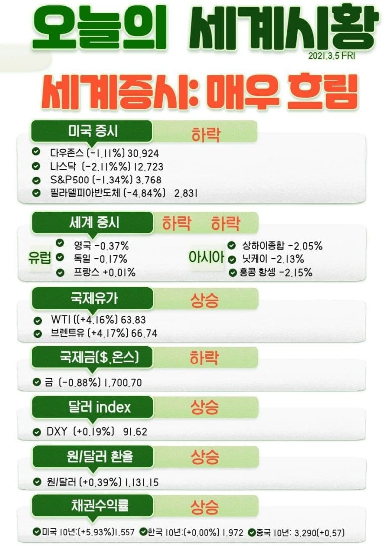 엔씨모터스 이미지