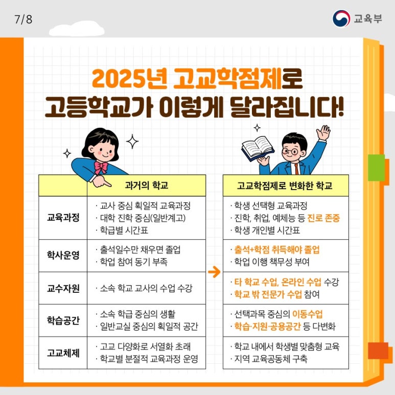 스팀에듀 이미지