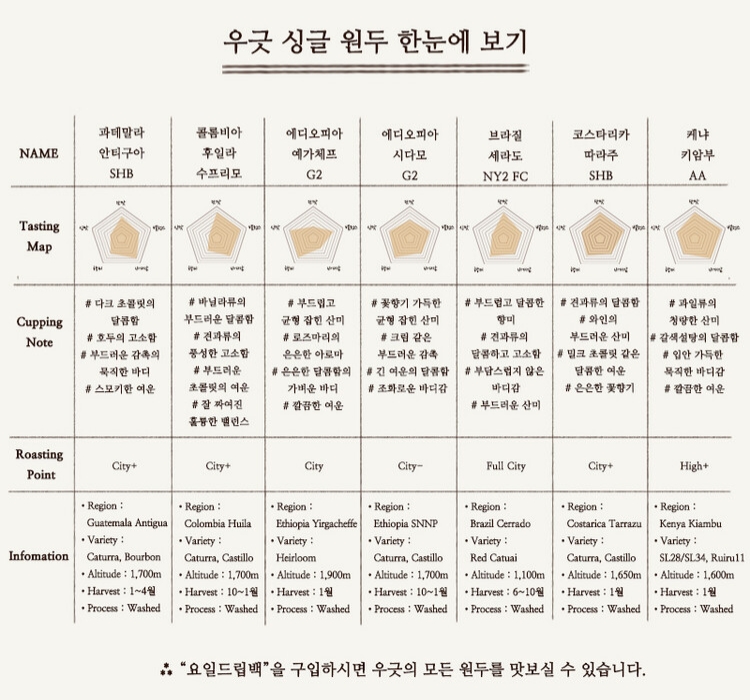 우긋 이미지