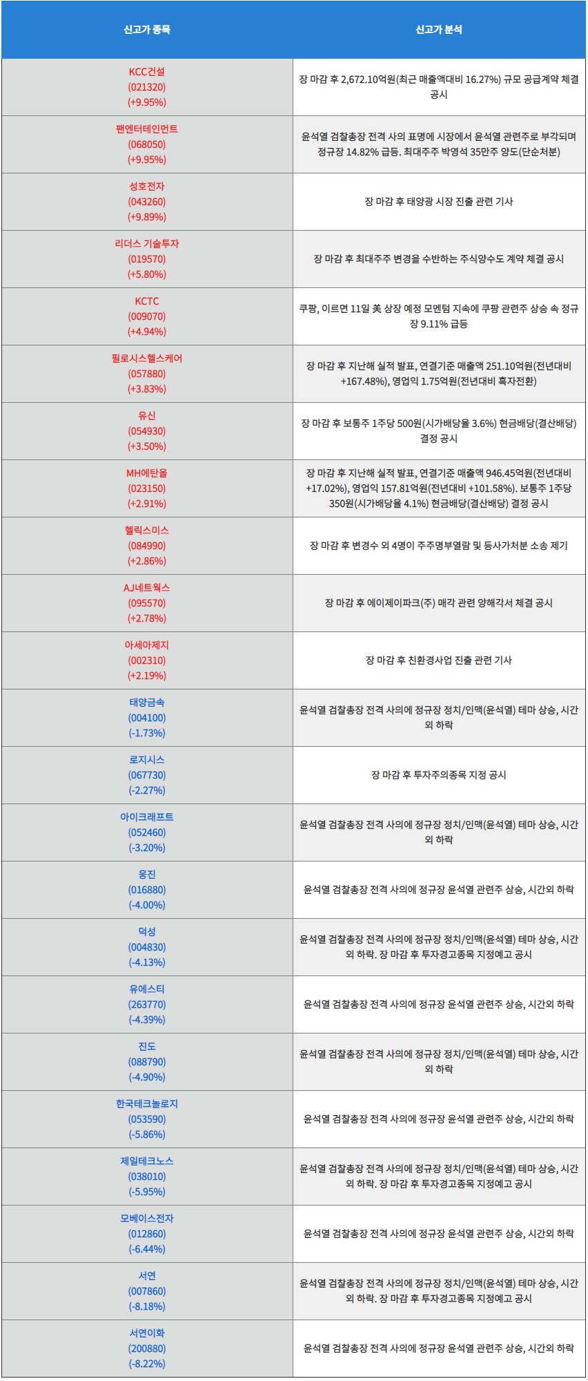 금강에스디에스 이미지