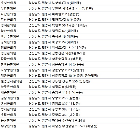 수창한의원 이미지