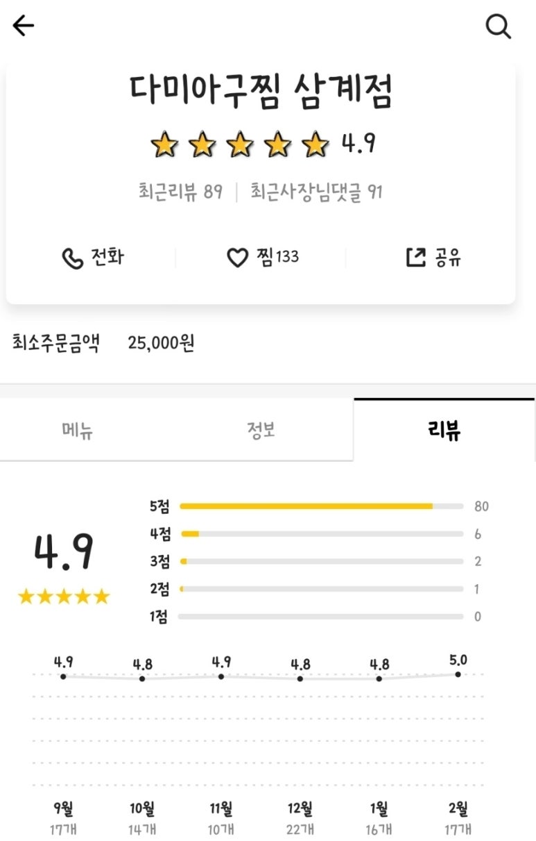 다미아구찜 이미지