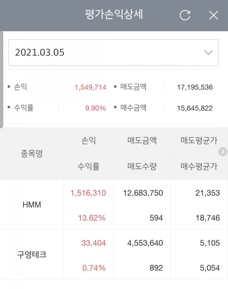 구영테크 이미지