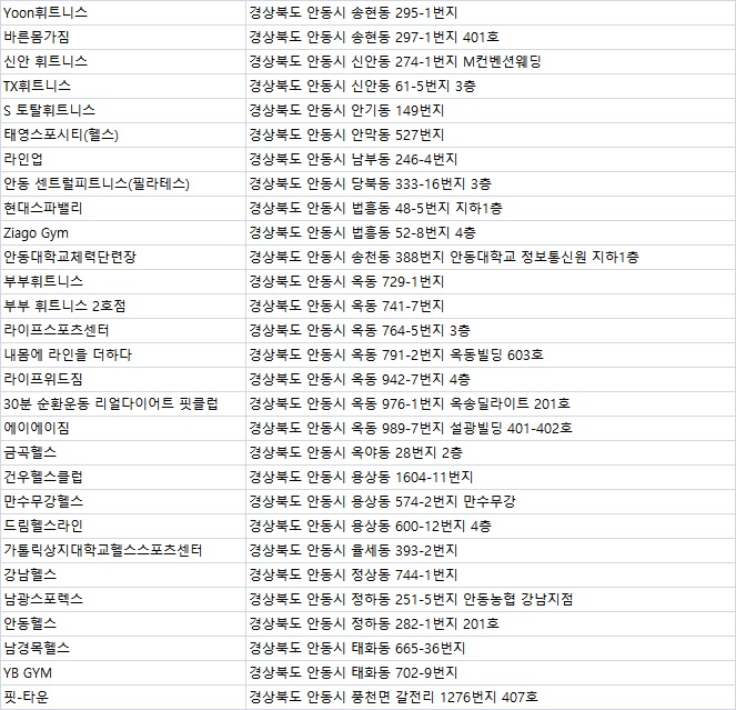 남경목헬스 이미지