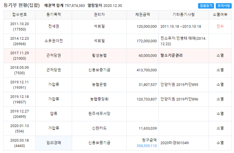 보람미트법인 이미지