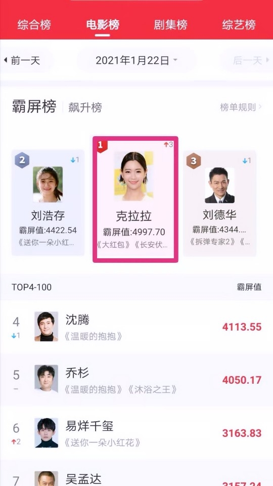 중국약손 이미지
