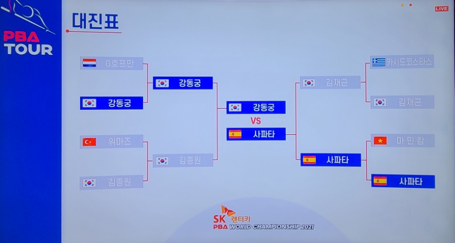 카월드 이미지