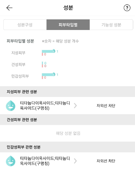 글로스광택 이미지