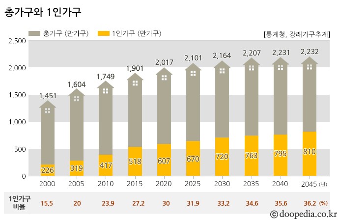 담배/전자담배 소매업 이미지