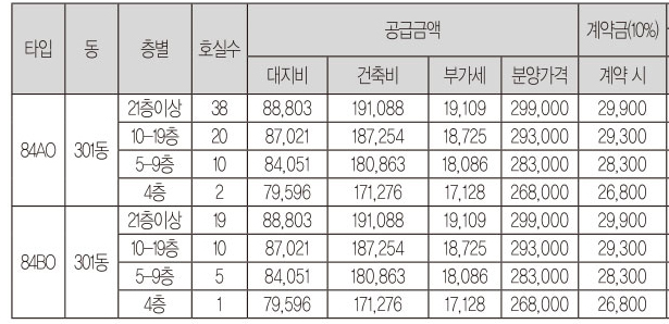 동화아이위시 이미지