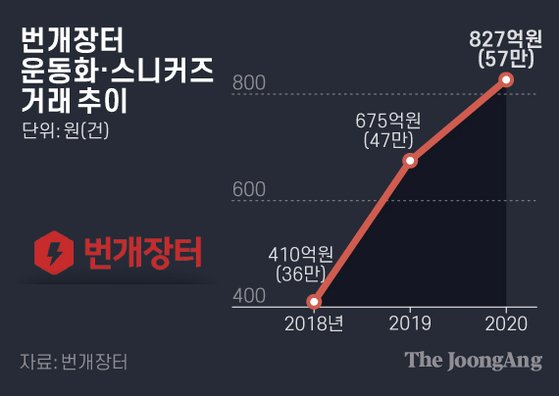 이화사 이미지