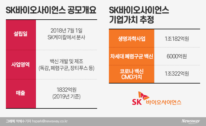 패밀리텔레콤 이미지