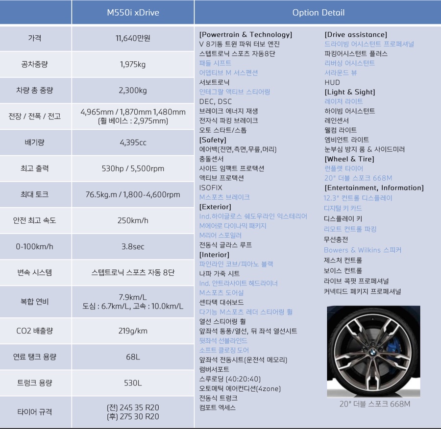 소피스토 이미지