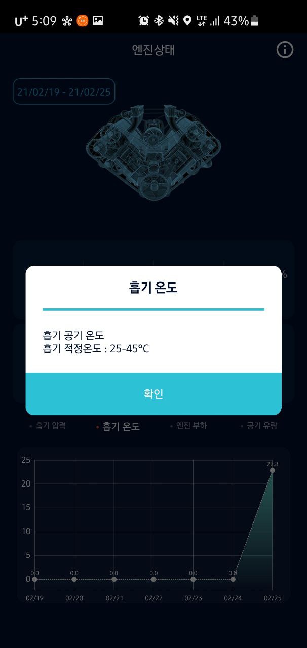스마트차량관리 이미지