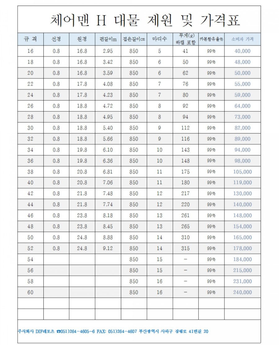대림낚시프라자 이미지