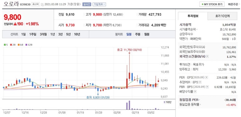 주식회사 스터디월드 이미지