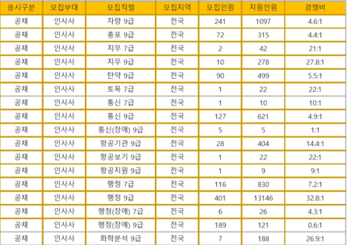 컷트라인 이미지
