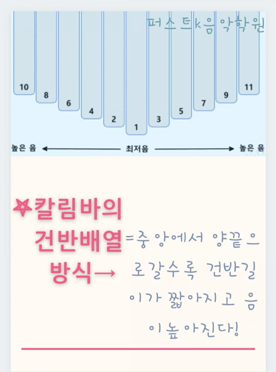 주원음악학원 이미지