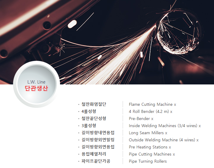 피시원주 이미지