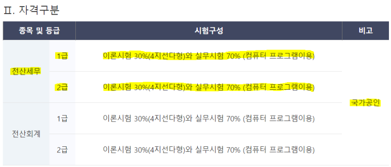 한국전산 이미지