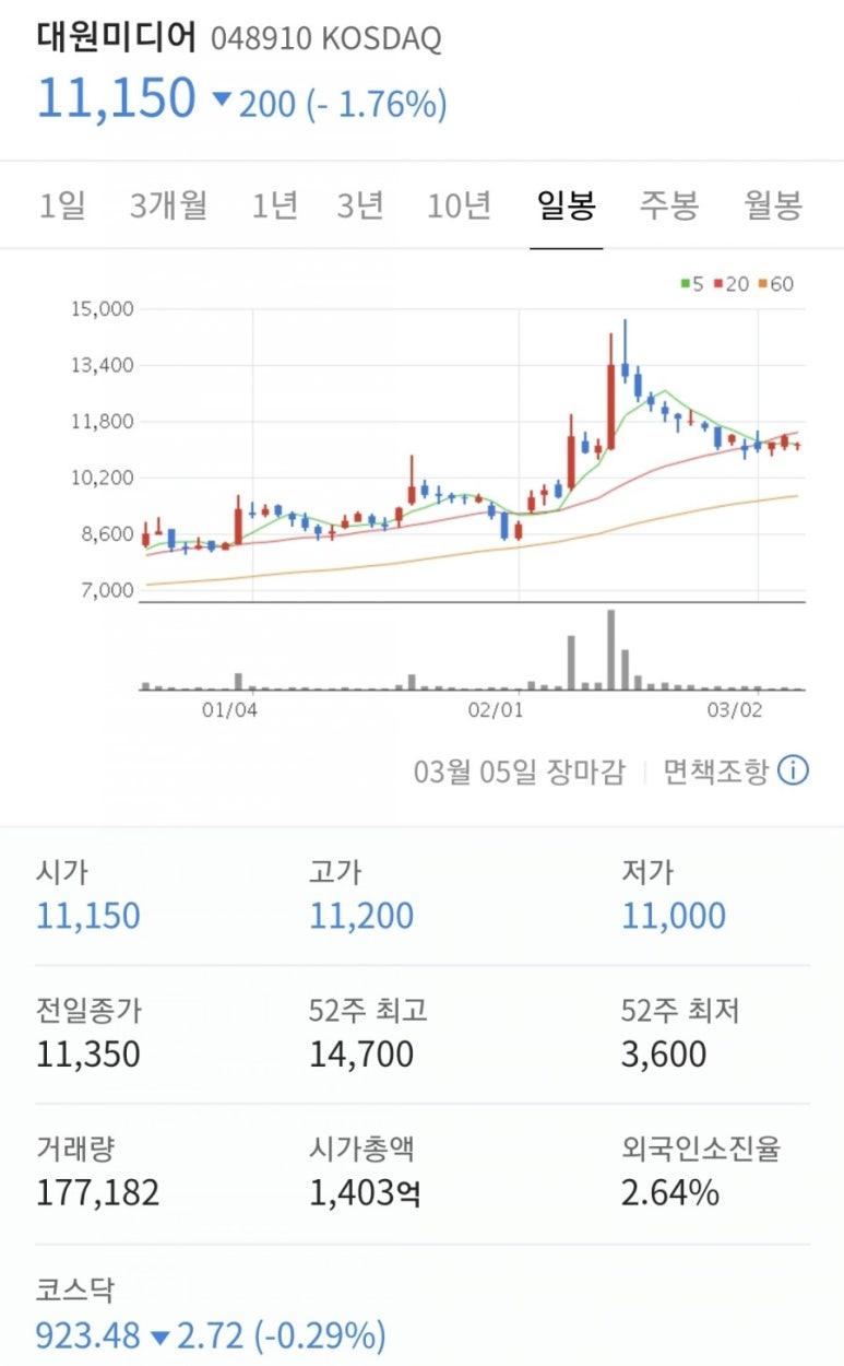 창창모바일 이미지